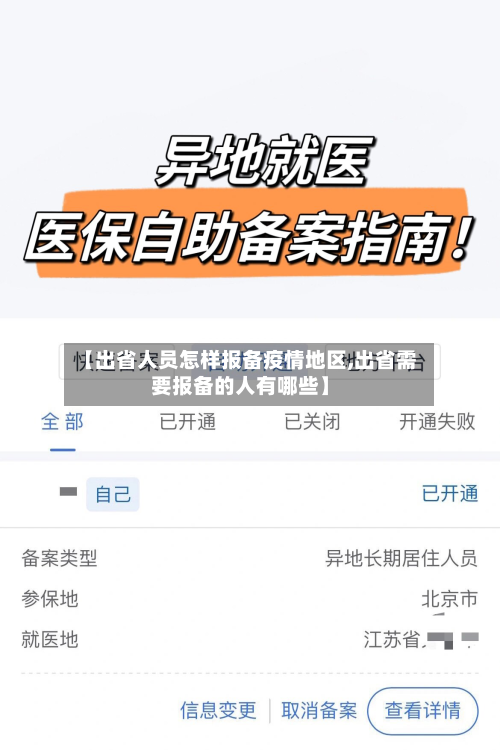 【出省人员怎样报备疫情地区,出省需要报备的人有哪些】-第2张图片