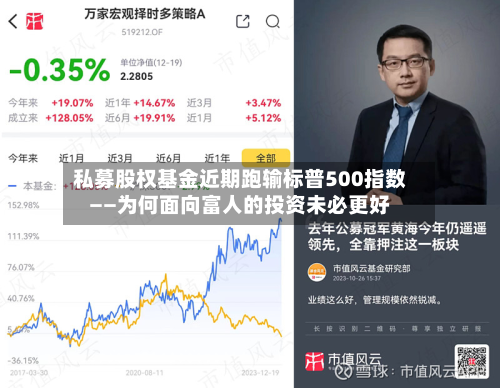 私募股权基金近期跑输标普500指数——为何面向富人的投资未必更好