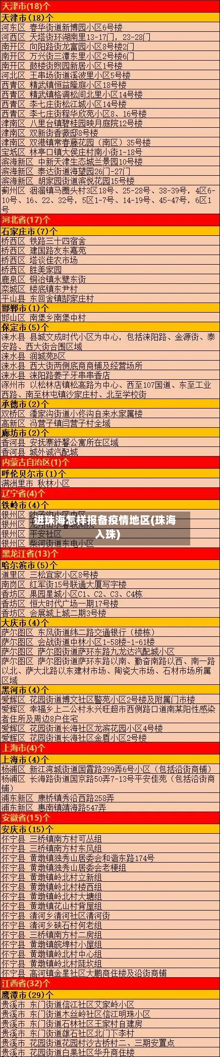 进珠海怎样报备疫情地区(珠海入珠)