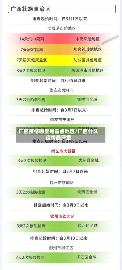 广西疫情哪里是重点地区/广西什么疫情最严重-第2张图片