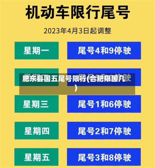 肥东县国五尾号限行(合肥限国几)