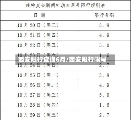 西安限行查询6月/西安限行限号