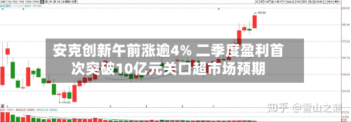 安克创新午前涨逾4% 二季度盈利首次突破10亿元关口超市场预期-第2张图片