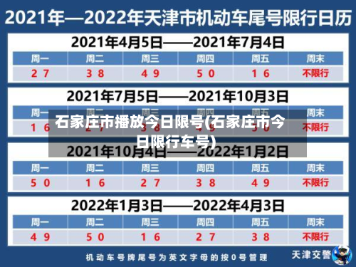 石家庄市播放今日限号(石家庄市今日限行车号)