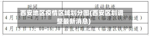 西安地区疫情区域划分图(西安区划调整最新消息)