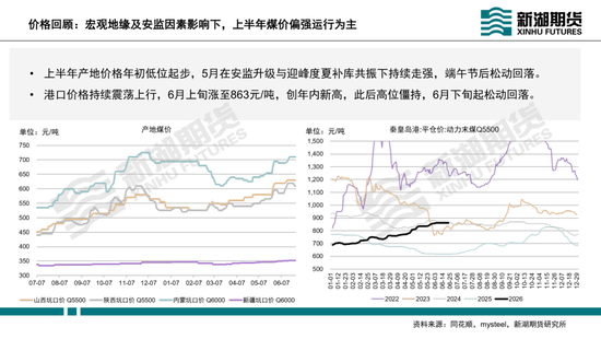 动力煤半年报：迎峰度夏待时来	，旺季兑现看需求