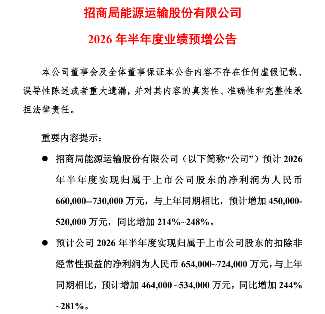 炸裂!A股一批公司业绩大幅预增