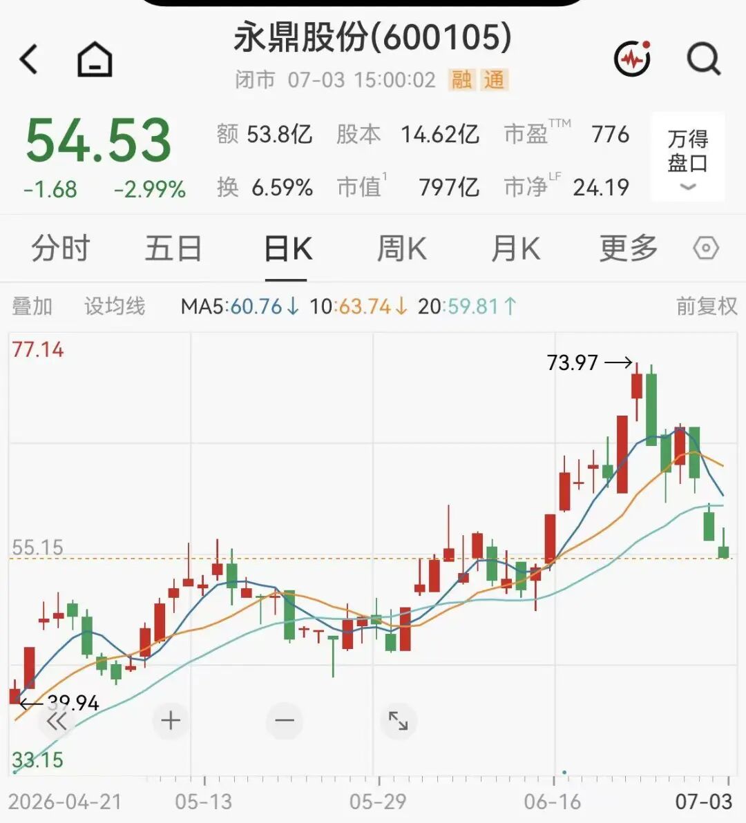 最高涨超1194%！多家A股公司大幅预增