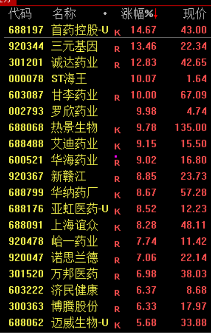 PCB，集体暴跌！原因找到了