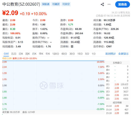 PCB，集体暴跌！原因找到了