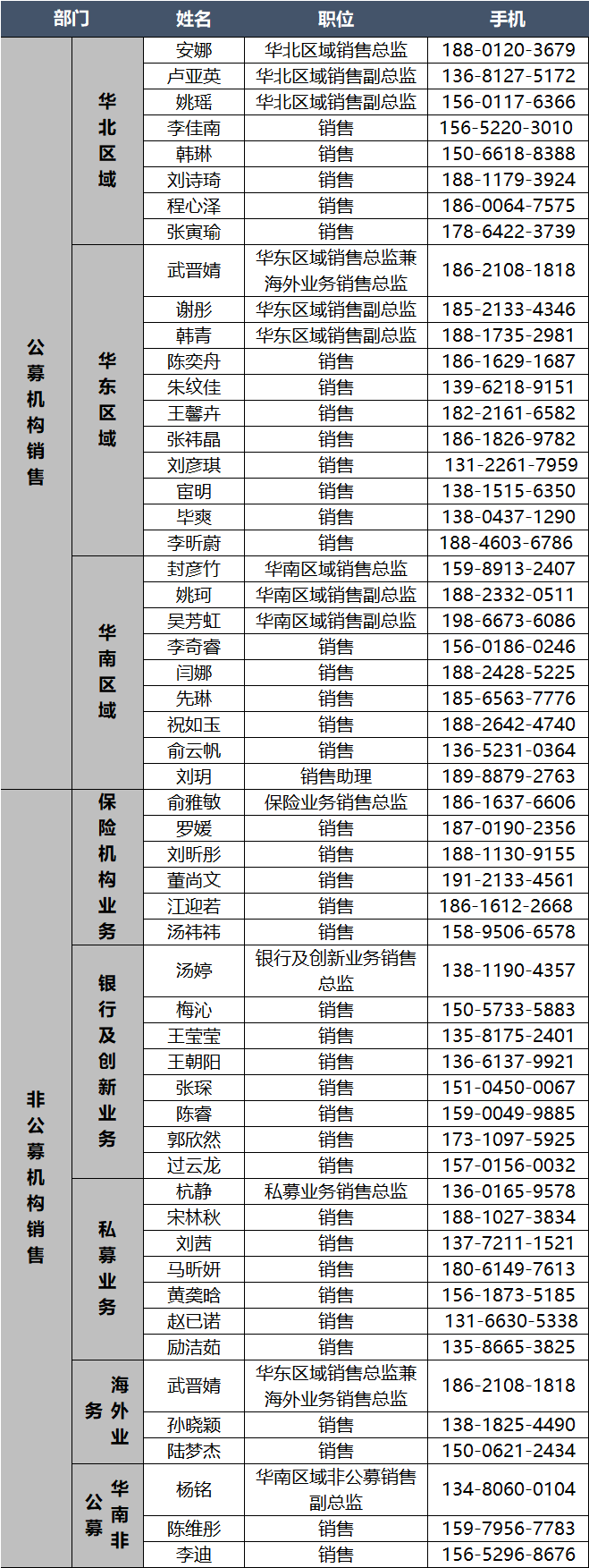 【东吴晨报0708】【固收】【行业】电力设备【个股】冰轮环境、映恩生物-B、雅化集团