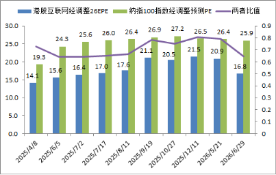 阿里巴巴连日大涨	，低位港股互联网ETF华宝（513770）获资金掉头扫货，什么信号？基金经理火线解读