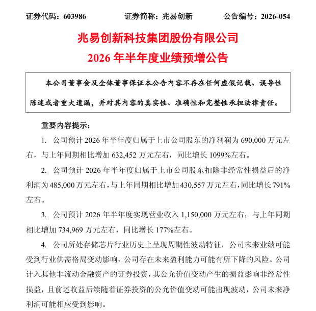 存储芯片“一哥	”，预增10倍！