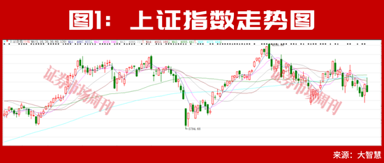 大摩、瑞银上调中国股票配置价值！下半年外资集体押注中国AI主线！