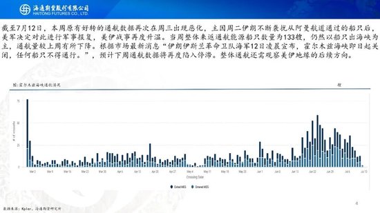 原油周报：美伊风波再起，地缘溢价快速回归