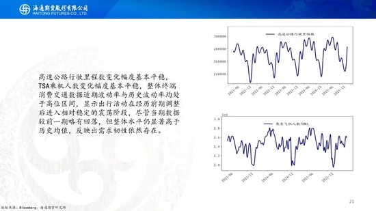 原油周报：美伊风波再起，地缘溢价快速回归