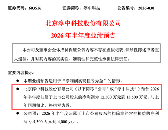 押中沐曦股份，5000万变8.3亿！2倍大牛股一字涨停