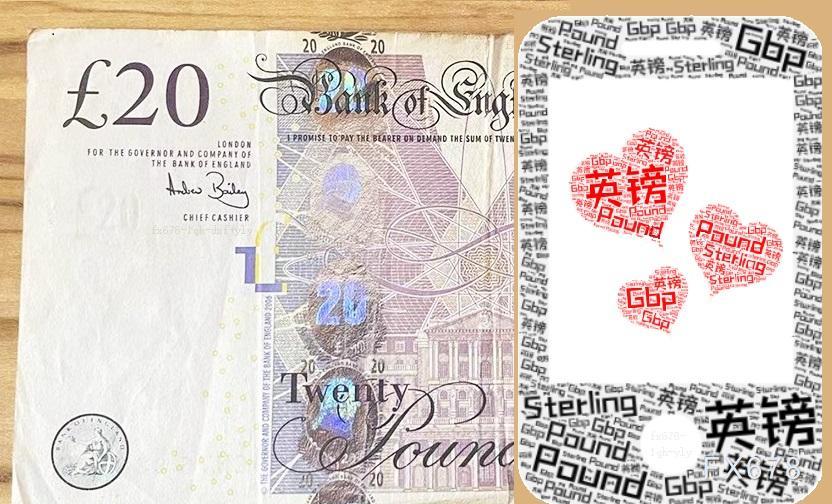 英镑兑美元小幅反弹，短期维持高位震荡，等待压力测试