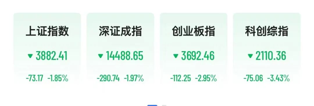 A股半导体全线重挫，存储芯片批量跌停，澜起科技跌超16%，“易中天	”再遭抛售