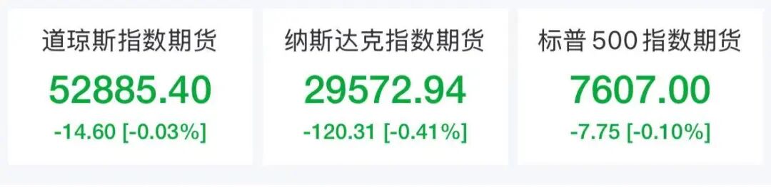 美股期指全线下挫，半导体盘前大跌，SK海力士跌超6%	，国际油价	、金银价格齐跌