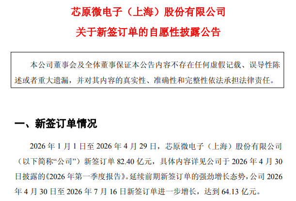 AI算力大单！688521，又新签订单超64亿元