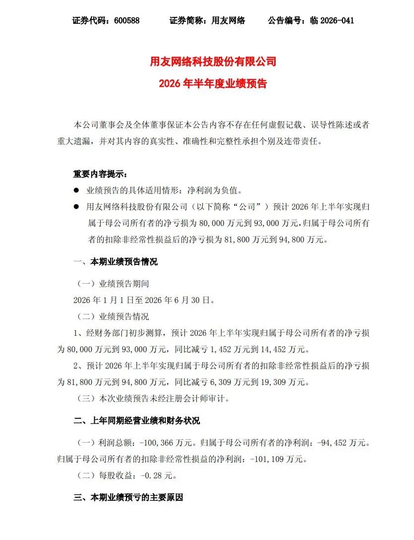 用友网络深陷经营困局：大幅减员难止亏损，三度赴港募资寻出路