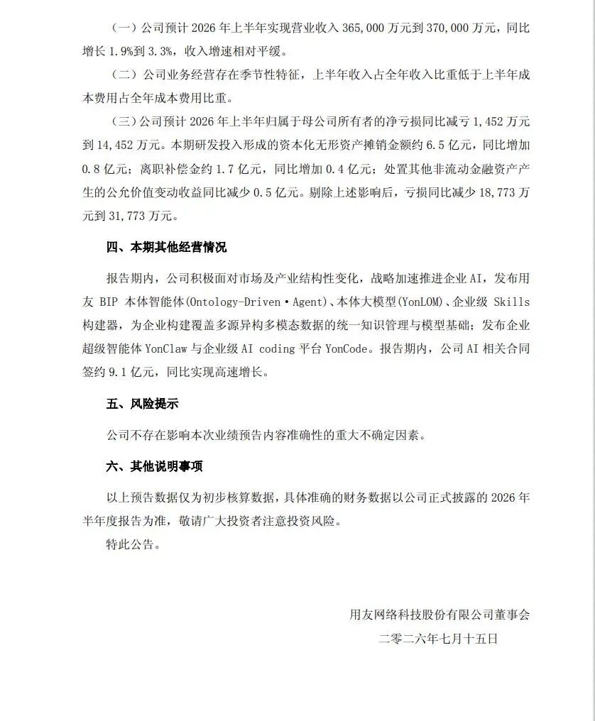 用友网络深陷经营困局：大幅减员难止亏损	，三度赴港募资寻出路