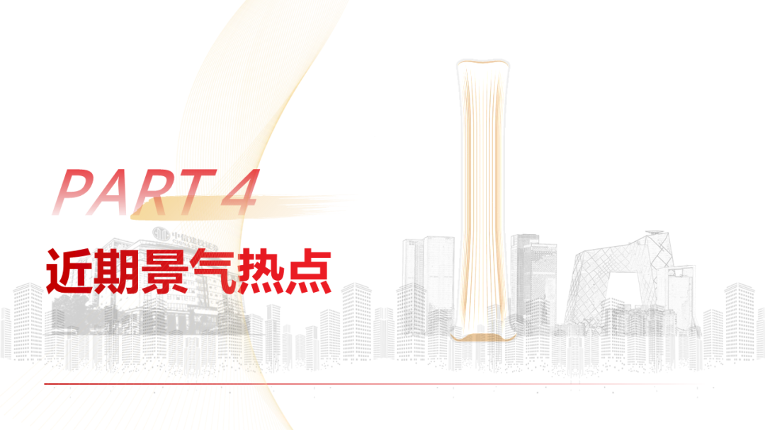 中信建投 | 哪些热点有望继续上涨?