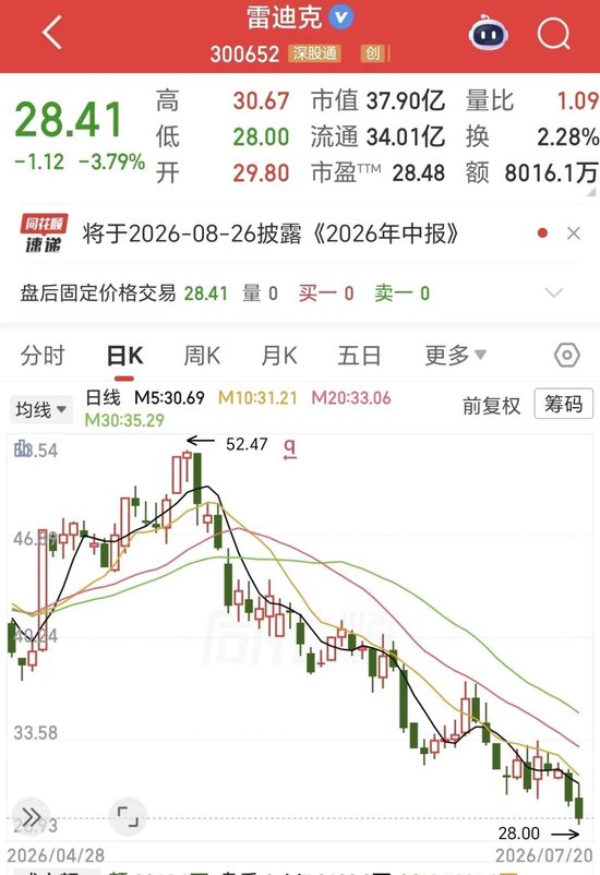 雷迪克实控人沈仁荣涉嫌内幕交易被取保候审，曾因同一事项被罚没3487万元