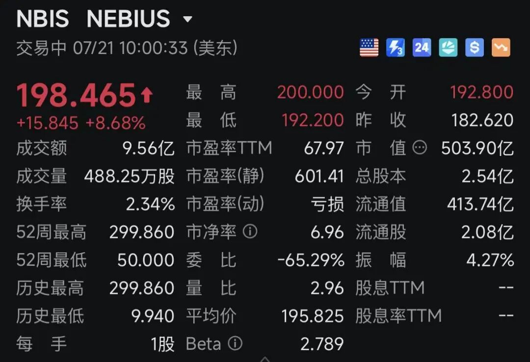深夜，利好突袭！费城半导体指数大涨！