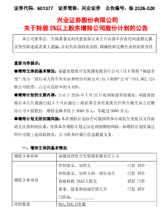 长江、华安证券等五家券商出手“护盘” 合计回购上限达9亿元 兴业证券获国资大股东增持力挺