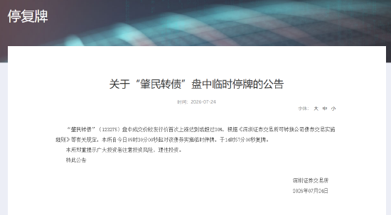 深交所：关于“肇民转债	”盘中临时停牌的公告