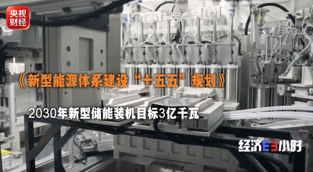 “订单暴涨3000%	”！两大赛道，全球爆单