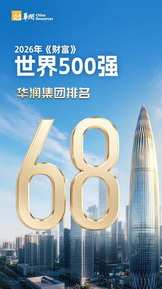 新鲜出炉！华润排名《财富》世界500强第68位