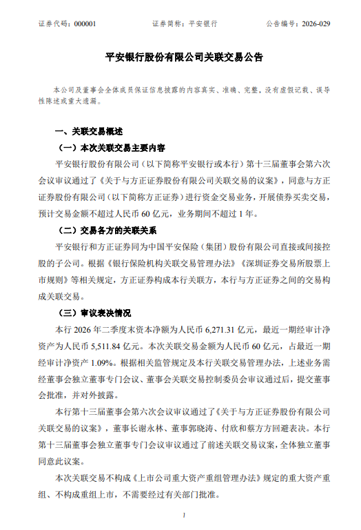 平安银行:与方正证券开展最高60亿元债券买卖交易