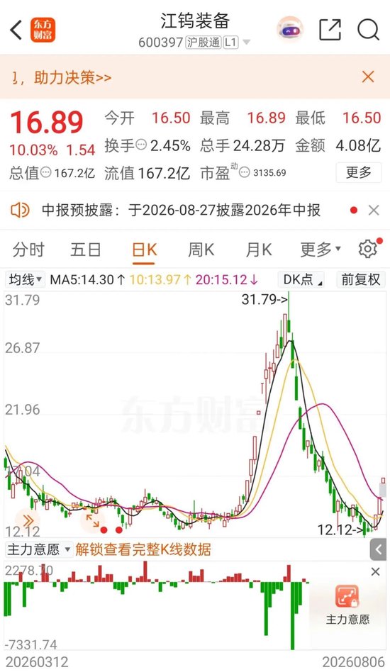 “三连板”600397：无注入矿山资产的安排或活动