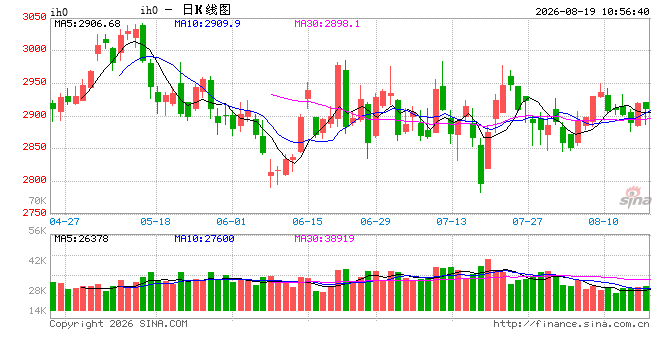 光大期货：8月19日金融日报