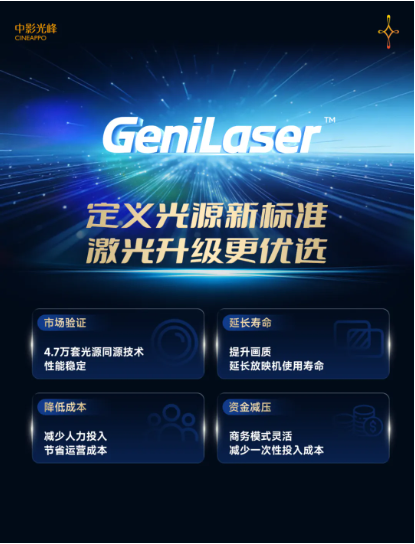中影光峰携ALPD®激光光源及VLED LED电影屏亮相BIRTV 2026