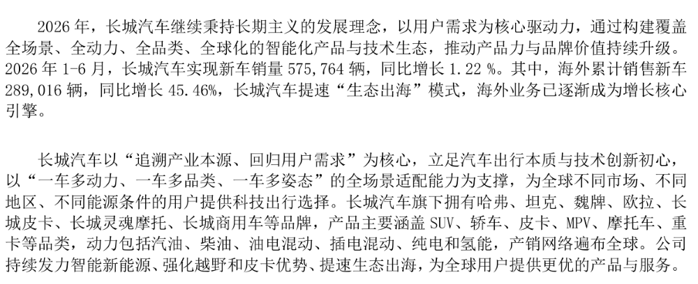 长城海外销量反超国内，半年营收增长近百亿	，但净利下滑有些狠