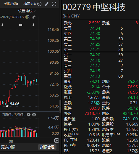 投资12亿元！又一家A股公司，加码智能机器人！